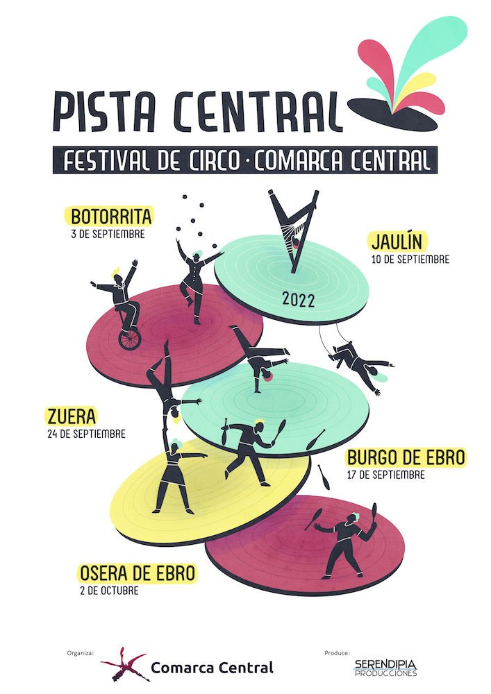 Póster Pista Central